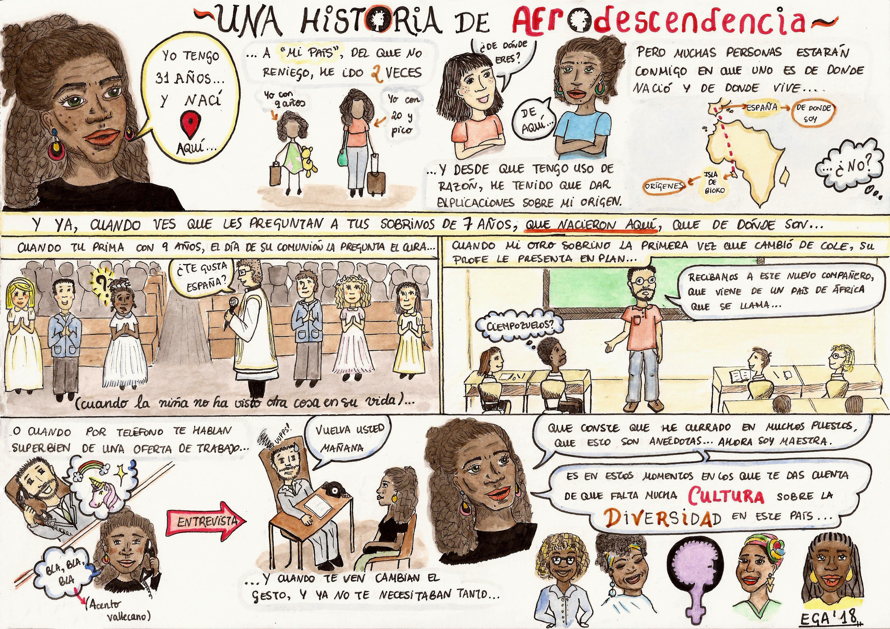 Historia de afrodescendencia definitivo.jpg